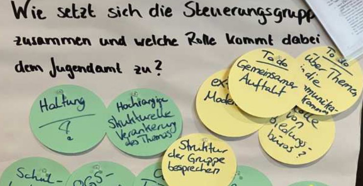Pinnwand mit Moderationskärtchen aus dem Workshop